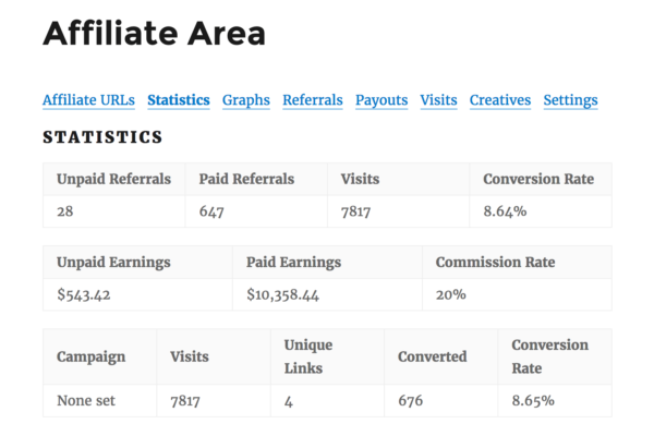 affiliate-area-statistics